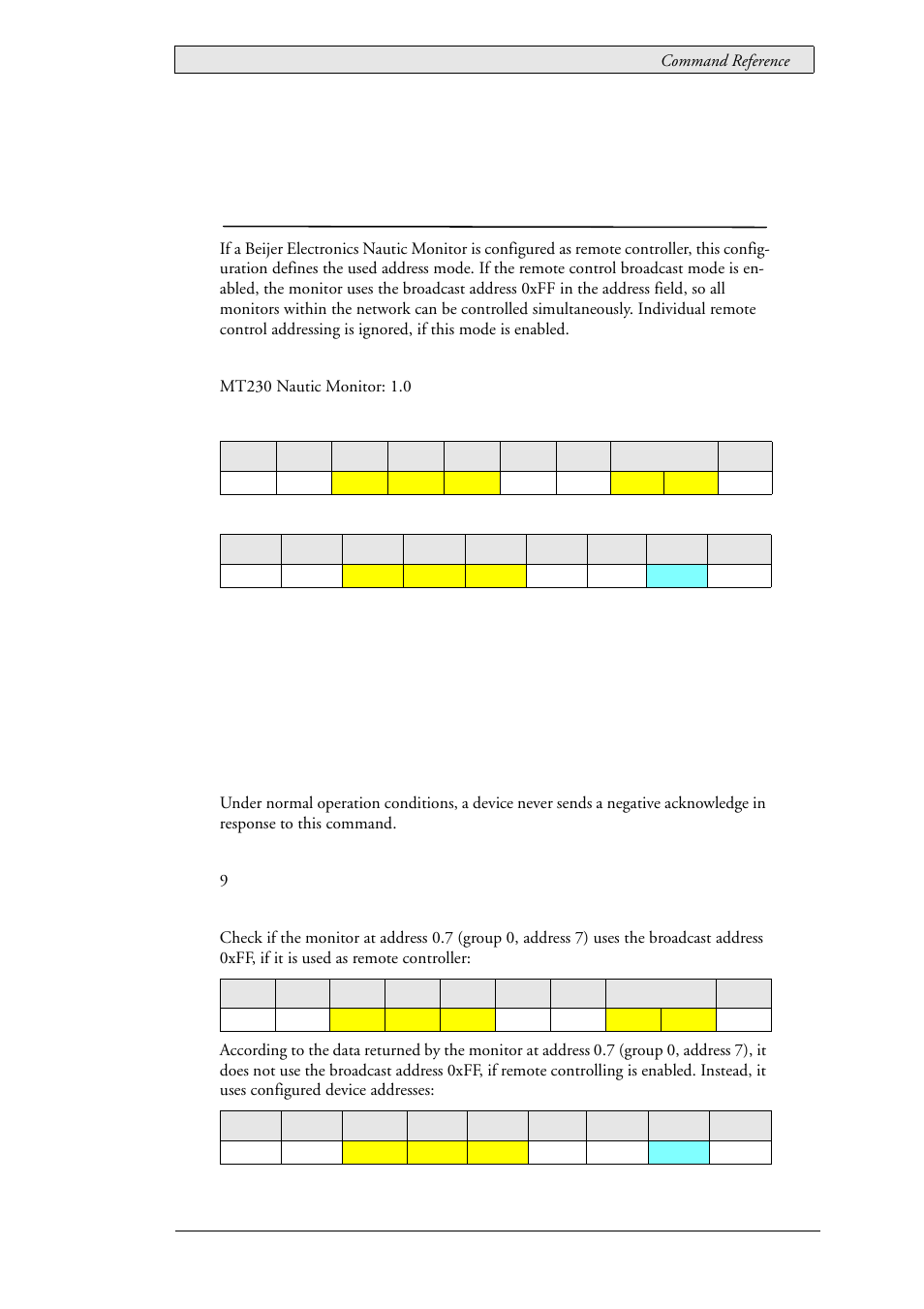45 lau_config_getusebroadcast (0x011d), Remote control broadcast mode, Lau_config_getusebroadcast (0x011d) | Beijer Electronics SCOM Protocol EN User Manual | Page 81 / 131