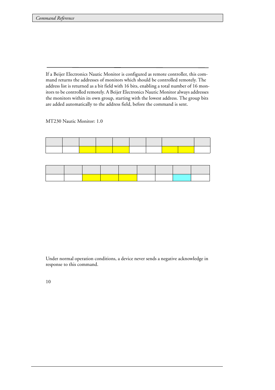 46 lau_config_getaddresslist (0x011e), Remote control address list, Lau_config_getaddresslist (0x011e) | Beijer Electronics SCOM Protocol EN User Manual | Page 82 / 131