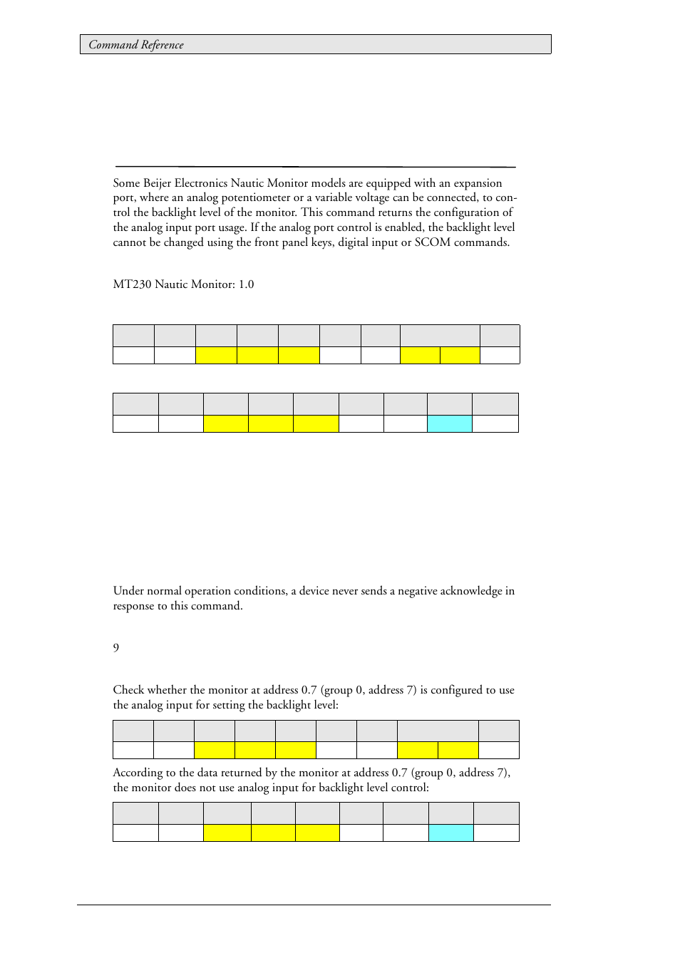 47 lau_config_getanalogtobrt (0x011f), Analog to brightness routing mode, Lau_config_getanalogtobrt (0x011f) | Beijer Electronics SCOM Protocol EN User Manual | Page 84 / 131