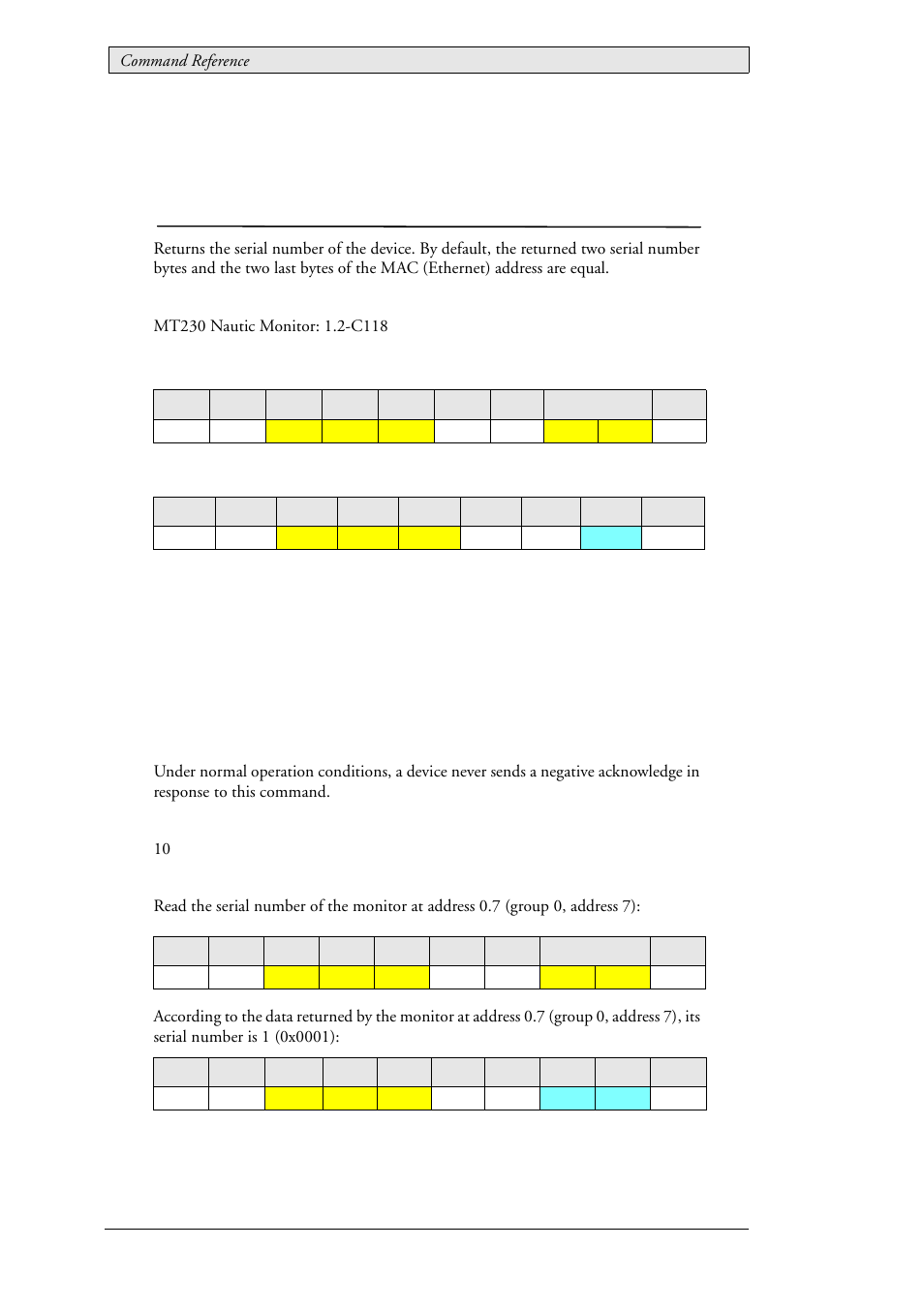 52 lau_config_getserialnumber (0x0125), Serial number, Lau_config_getserialnumber (0x0125) | Beijer Electronics SCOM Protocol EN User Manual | Page 92 / 131