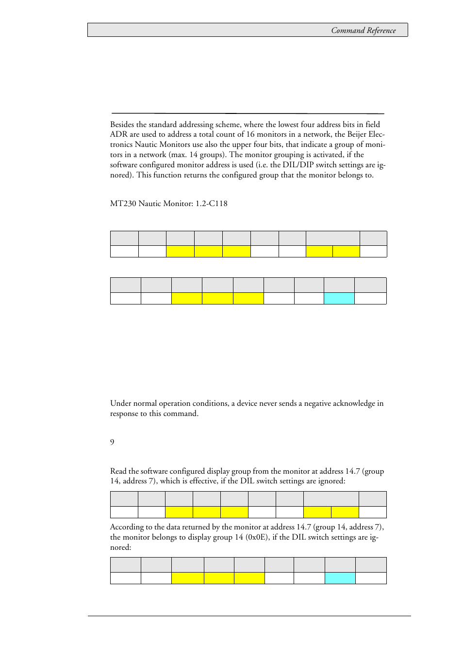 53 lau_config_getdisplaygroup (0x0127), Monitor group, Lau_config_getdisplaygroup (0x0127) | Beijer Electronics SCOM Protocol EN User Manual | Page 93 / 131