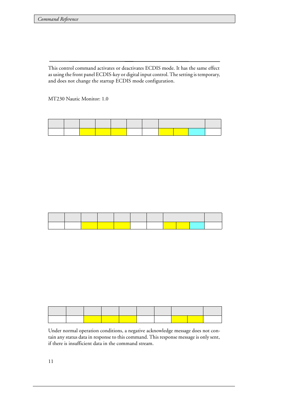 54 lau_control_ecdismode (0x0201), Ecdis mode control, Lau_control_ecdismode (0x0201) | Beijer Electronics SCOM Protocol EN User Manual | Page 94 / 131
