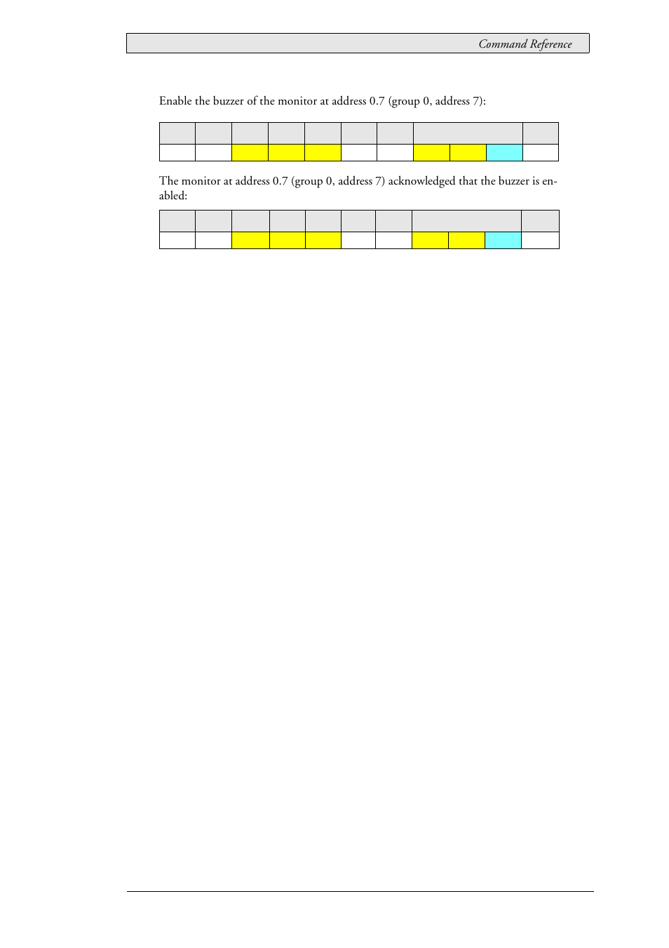 Beijer Electronics SCOM Protocol EN User Manual | Page 97 / 131