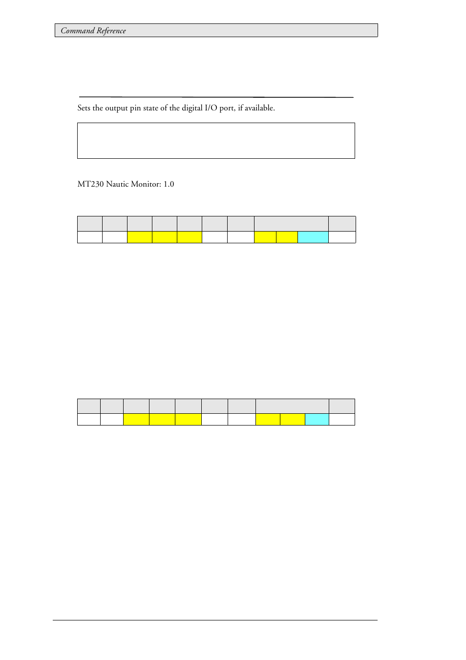 56 lau_control_digitalout (0x0203), Digital output control, Lau_control_digitalout (0x0203) | Beijer Electronics SCOM Protocol EN User Manual | Page 98 / 131