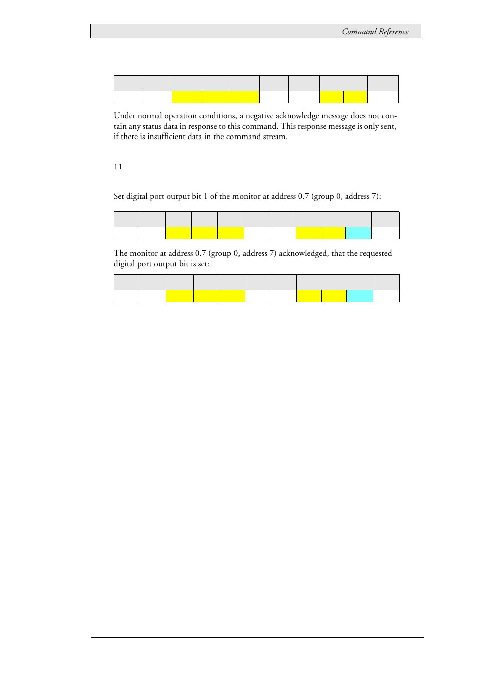 Beijer Electronics SCOM Protocol EN User Manual | Page 99 / 131