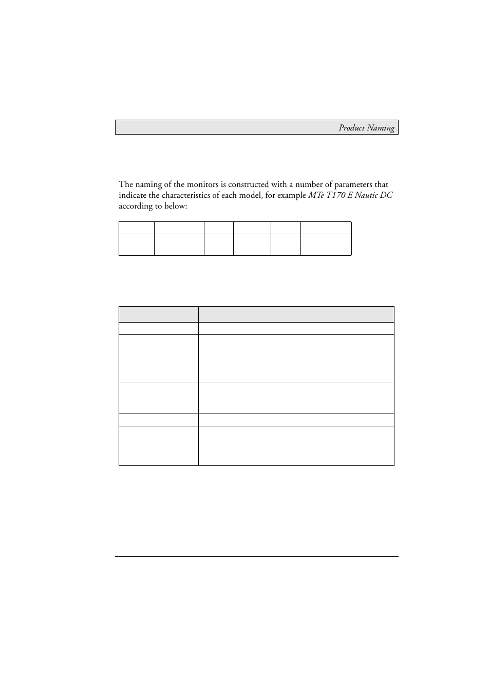 2 product naming, 3 supplied equipment, 2product naming | 3supplied equipment | Beijer Electronics MTe Nautic EN User Manual | Page 11 / 58