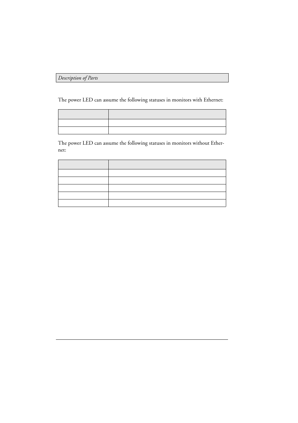 Led description | Beijer Electronics MTe Nautic EN User Manual | Page 14 / 58