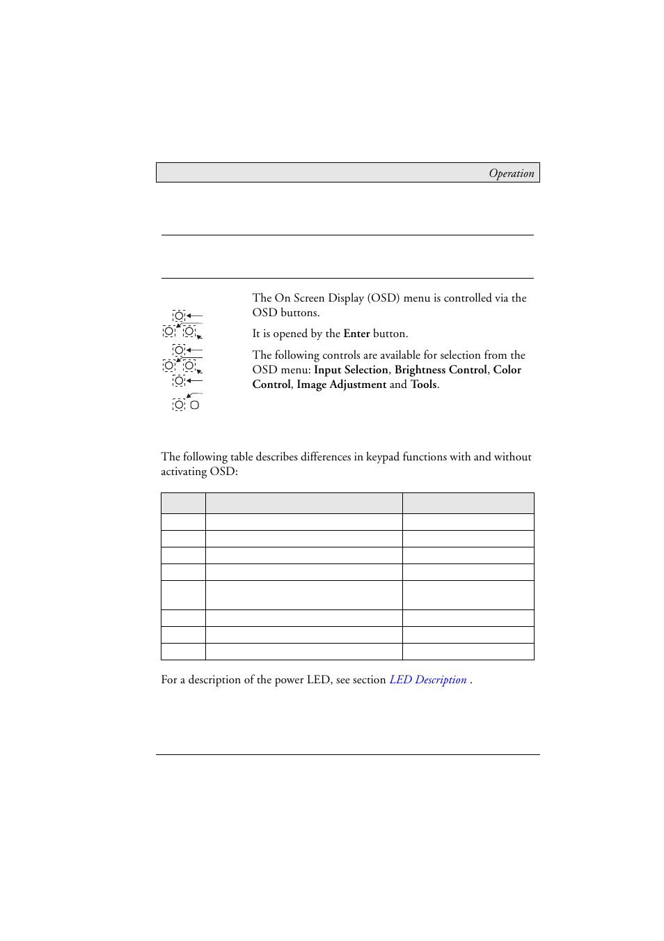 2 on screen display menu, 1 osd functionality, On screen display menu | Beijer Electronics MTe Nautic EN User Manual | Page 23 / 58