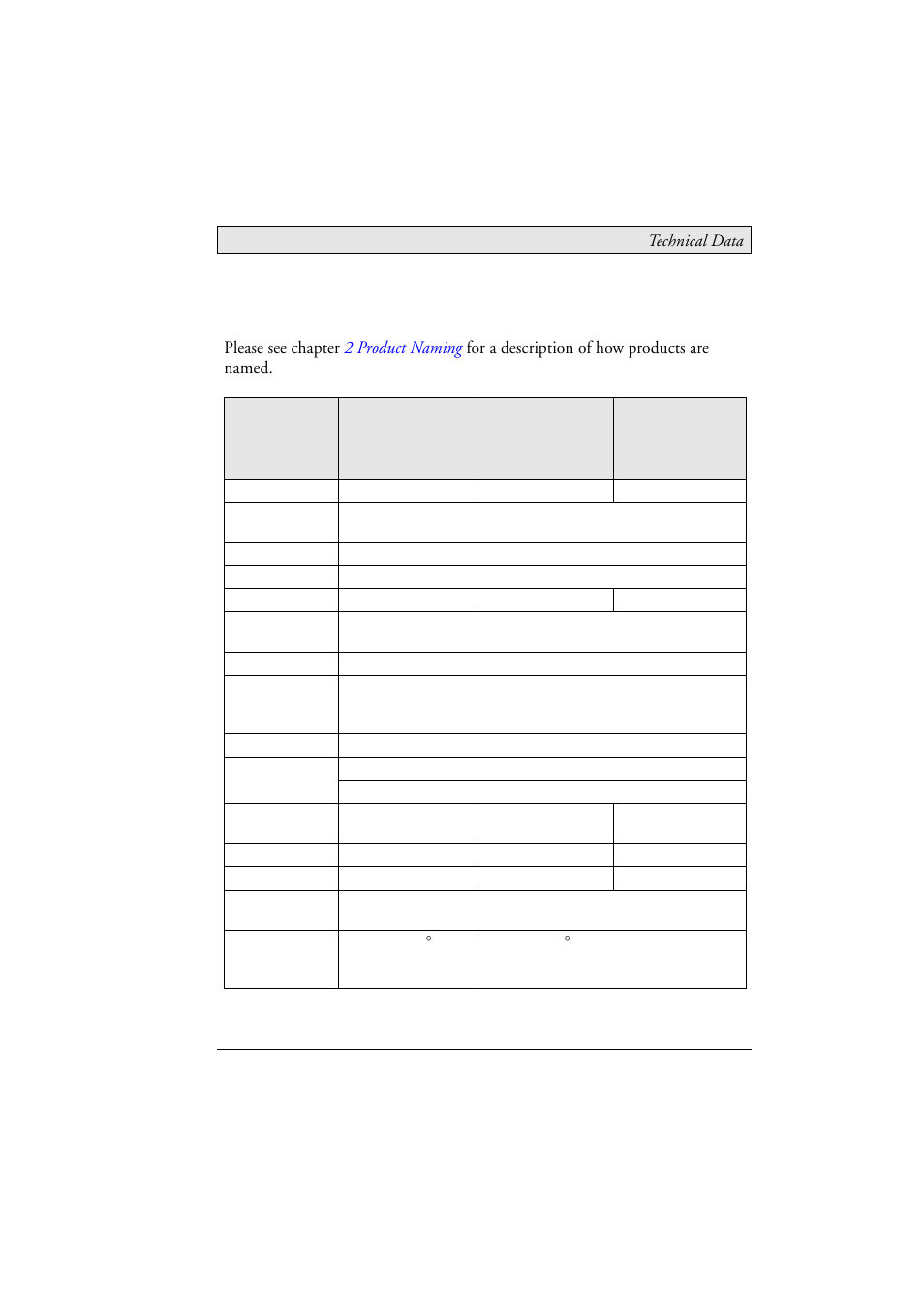 7 technical data, 7technical data | Beijer Electronics MTe Nautic EN User Manual | Page 47 / 58