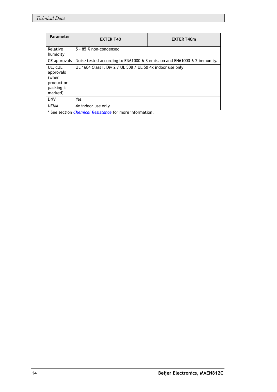 Beijer Electronics EXTER T40/T40m EN User Manual | Page 14 / 27