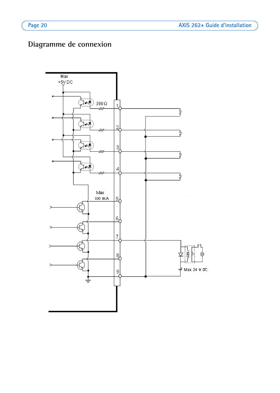 Diagramme de connexion | Axis Communications 262+ User Manual | Page 20 / 54