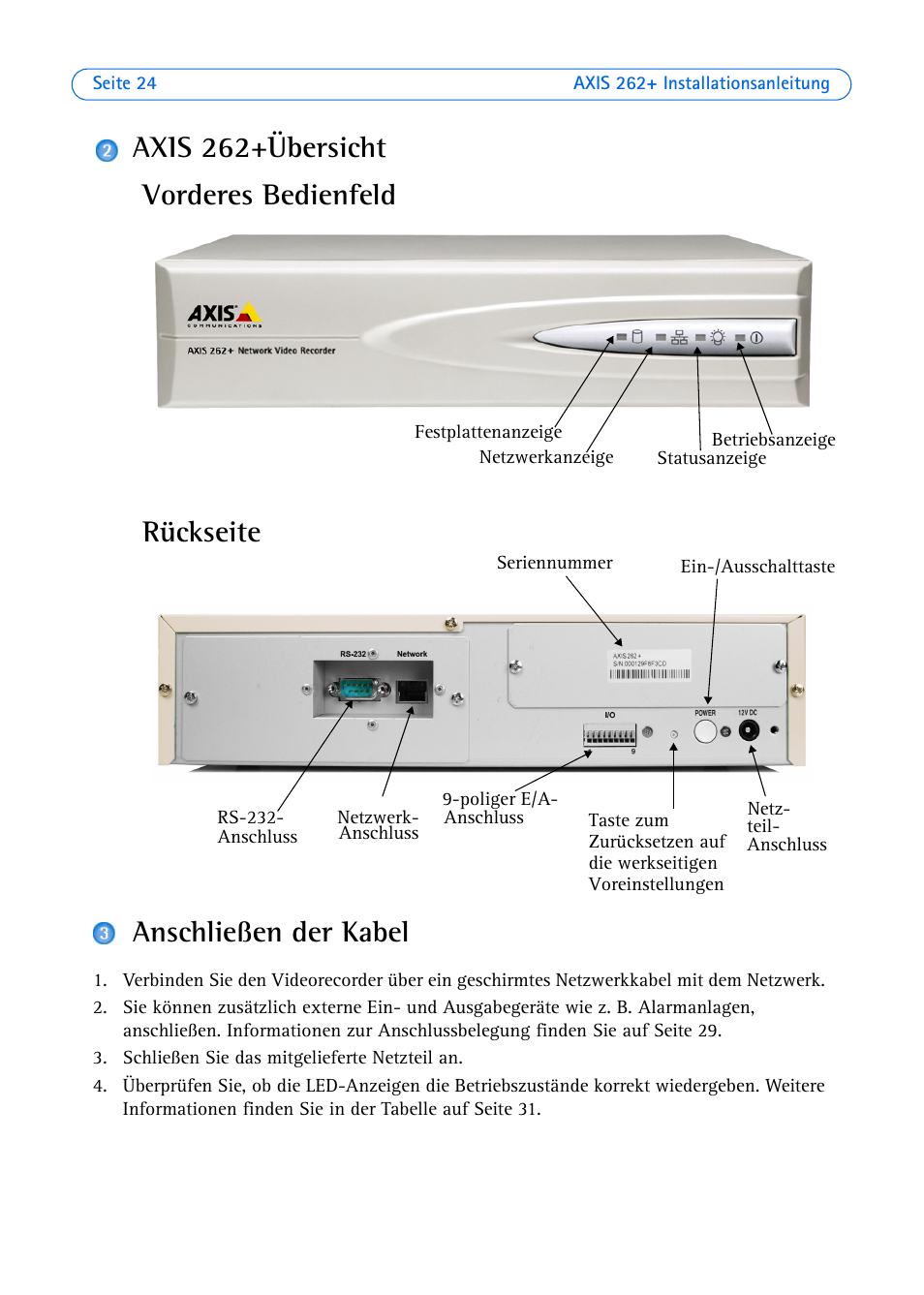 Seite 24), Axis 262+übersicht anschließen der kabel, Vorderes bedienfeld | Rückseite | Axis Communications 262+ User Manual | Page 24 / 54