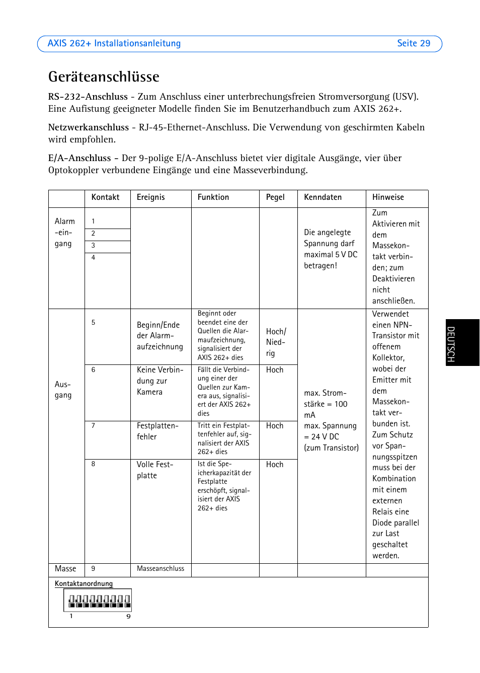 Geräteanschlüsse | Axis Communications 262+ User Manual | Page 29 / 54