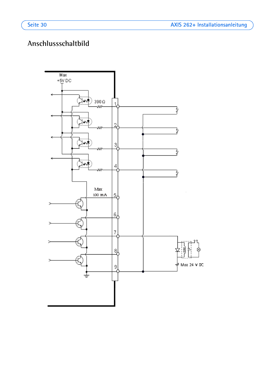 Anschlussschaltbild | Axis Communications 262+ User Manual | Page 30 / 54