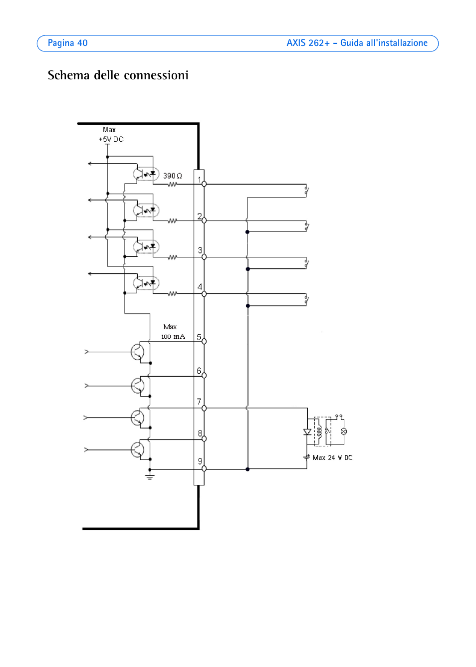 Schema delle connessioni | Axis Communications 262+ User Manual | Page 40 / 54