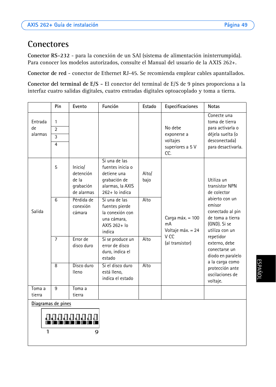 Conectores | Axis Communications 262+ User Manual | Page 49 / 54