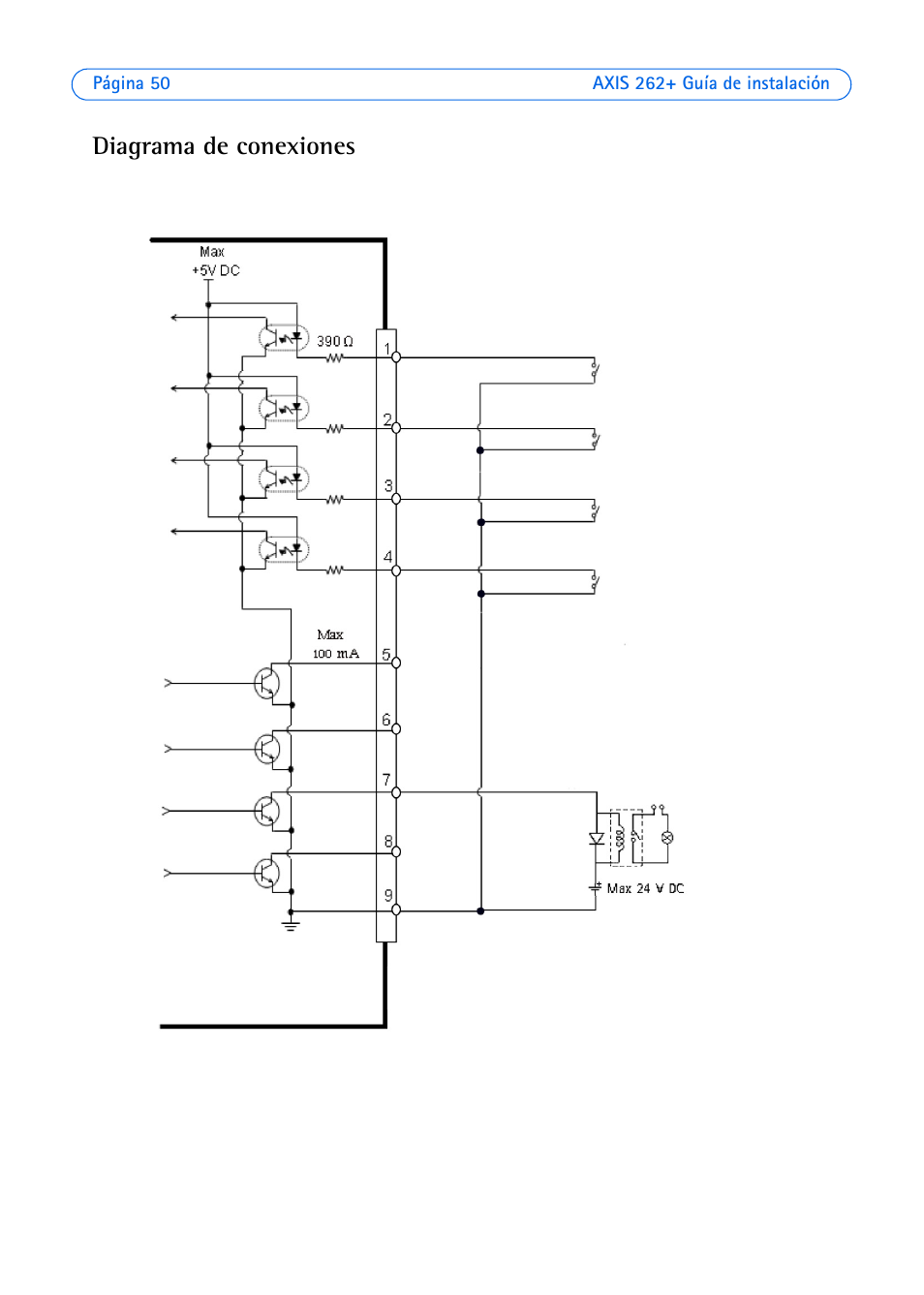 Diagrama de conexiones | Axis Communications 262+ User Manual | Page 50 / 54