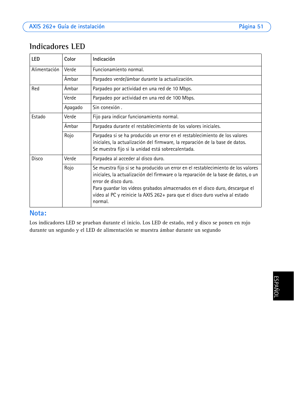 Indicadores led, Nota | Axis Communications 262+ User Manual | Page 51 / 54