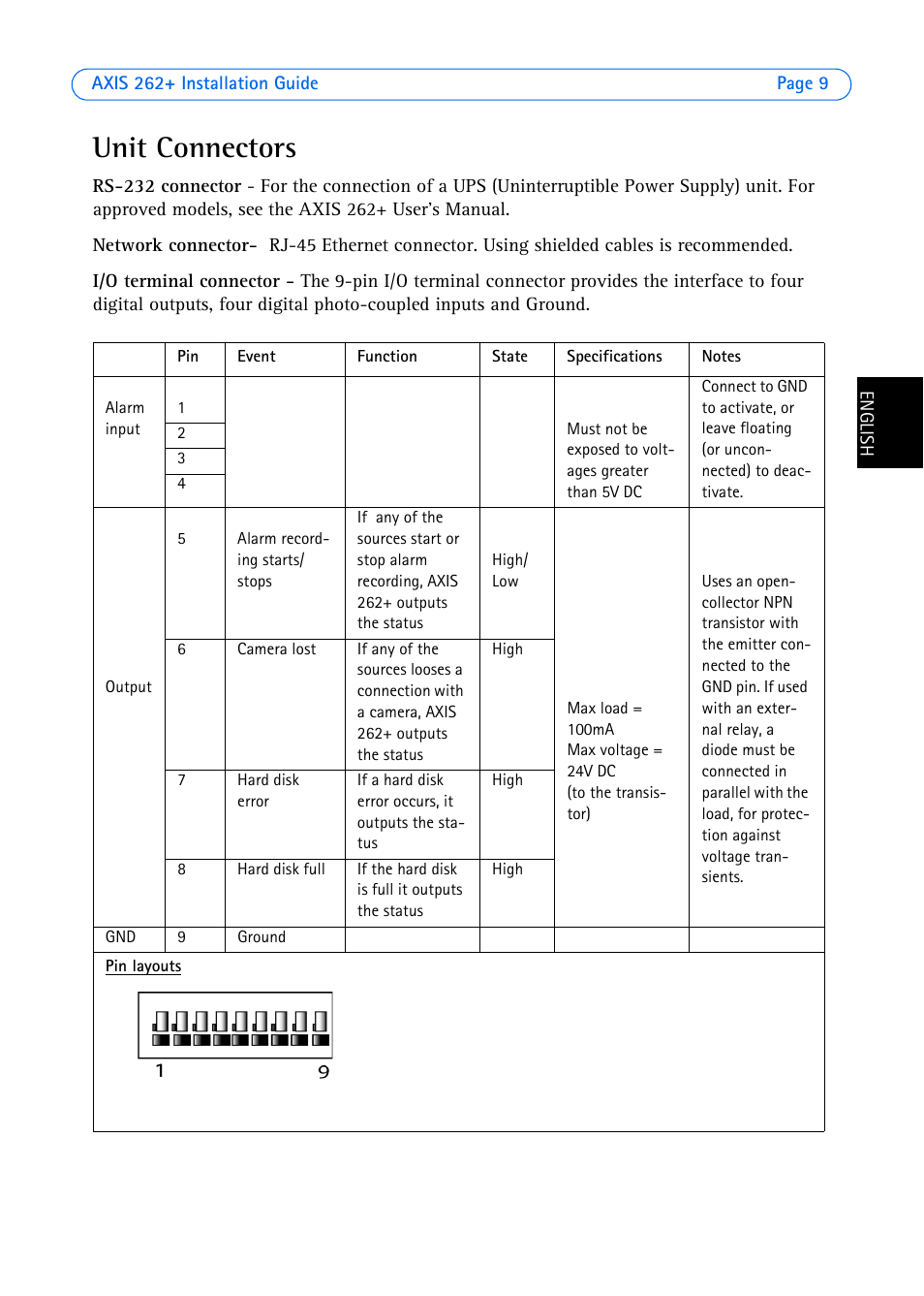 Unit connectors | Axis Communications 262+ User Manual | Page 9 / 54
