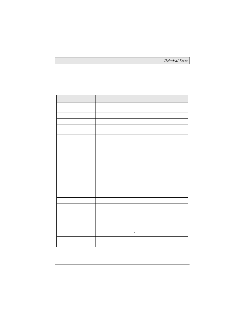 12 technical data | Beijer Electronics M70 EN User Manual | Page 25 / 37