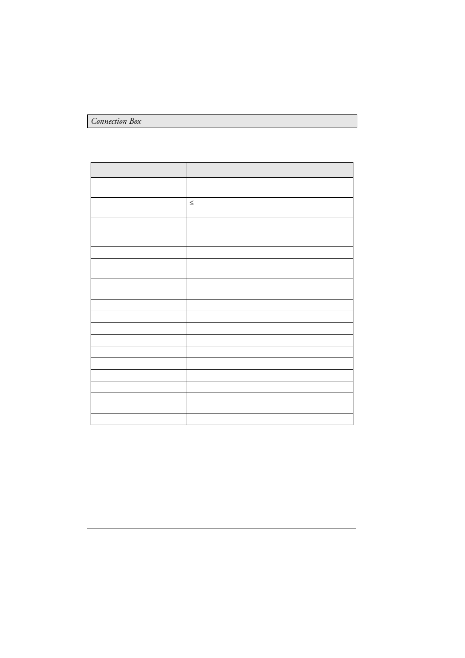 1 technical data of connection box, Technical data of connection box | Beijer Electronics M70 EN User Manual | Page 32 / 37