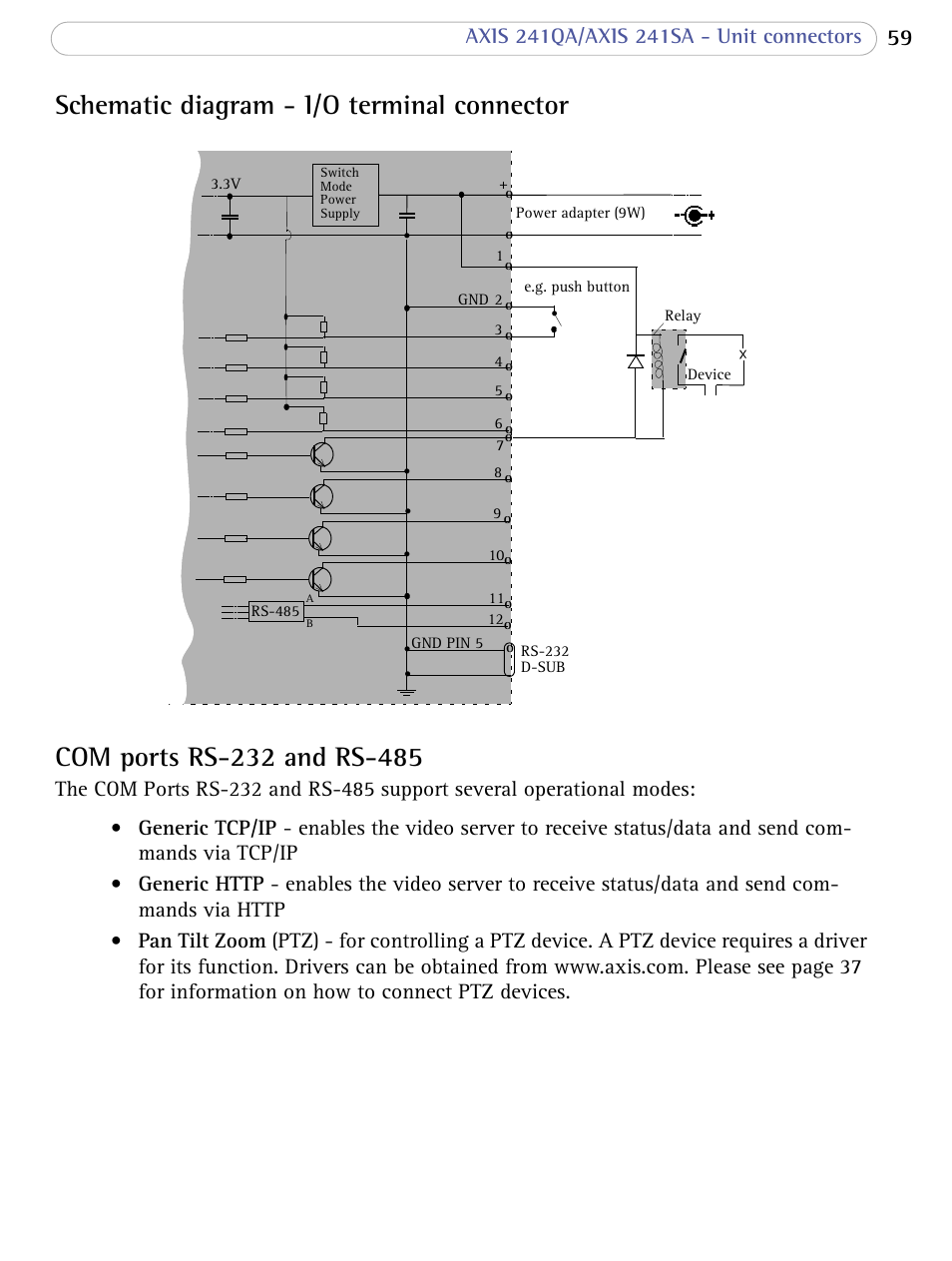 Schematic diagram - i/o terminal connector, Com ports rs-232 and rs-485, Com ports rs-232 | And rs-485, Com ports rs-232 and | Axis Communications 241SA User Manual | Page 59 / 83