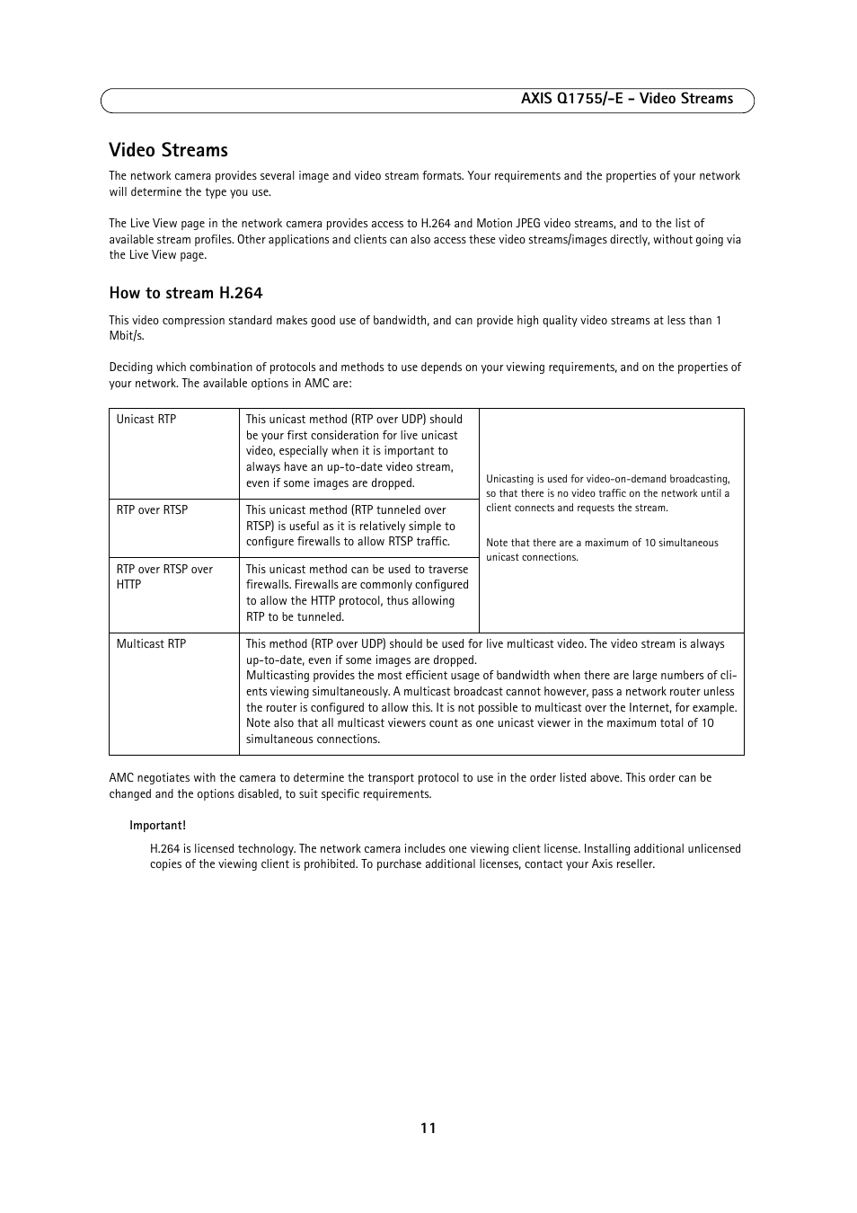 Video streams, How to stream h.264 | Axis Communications AXIS Q1755-E User Manual | Page 11 / 59