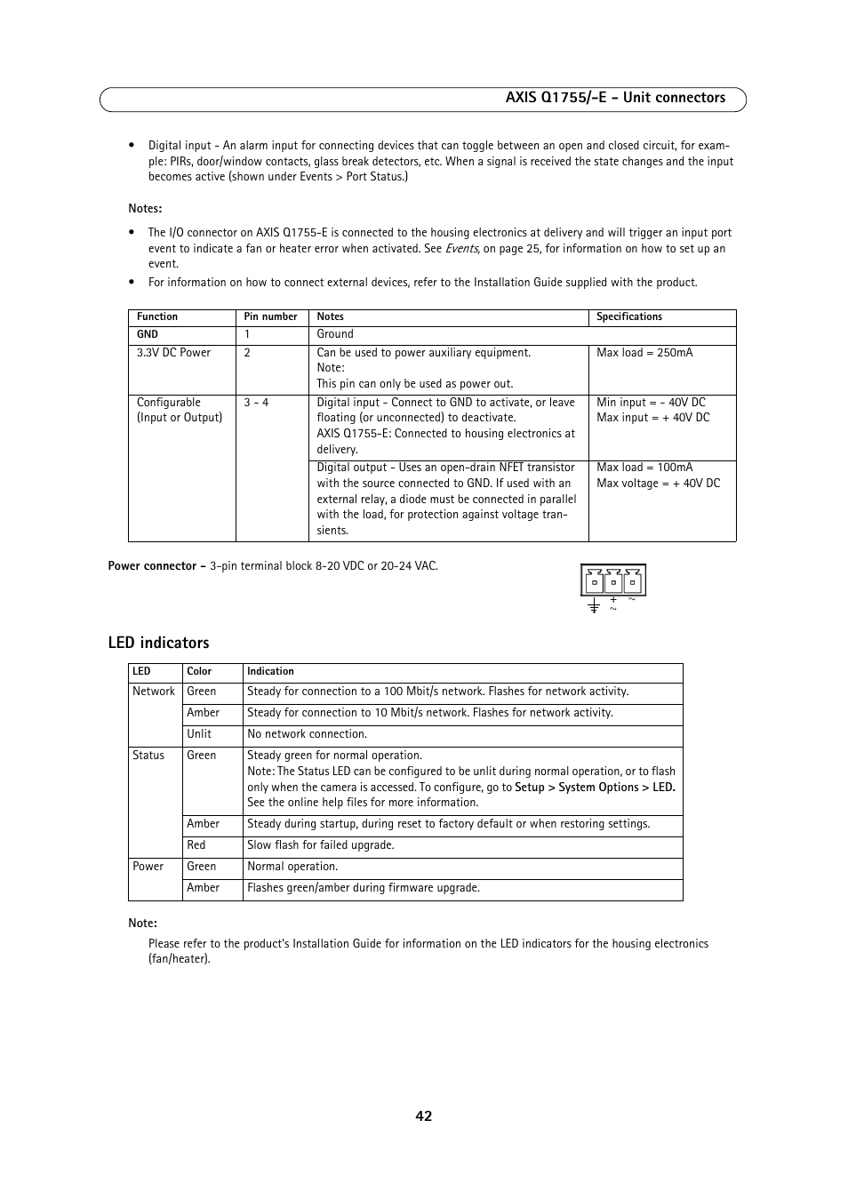Led indicators | Axis Communications AXIS Q1755-E User Manual | Page 42 / 59