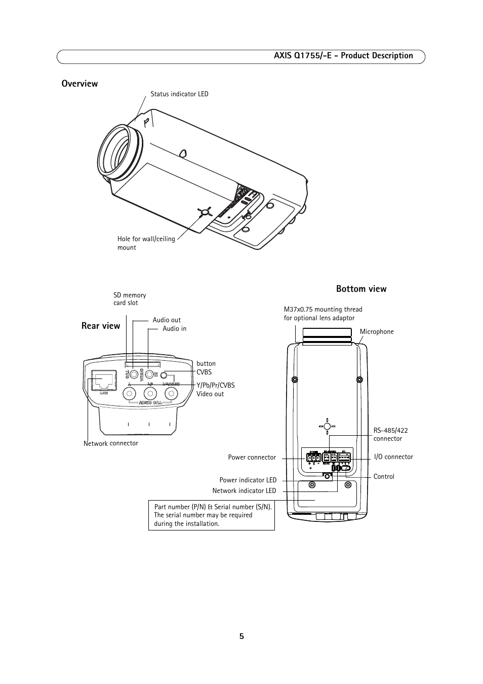 Overview, Bottom view rear view | Axis Communications AXIS Q1755-E User Manual | Page 5 / 59