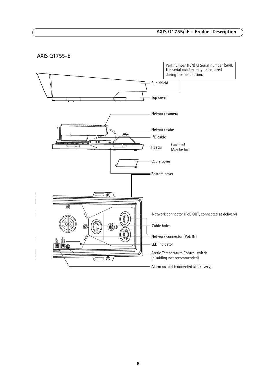 Axis q1755-e | Axis Communications AXIS Q1755-E User Manual | Page 6 / 59