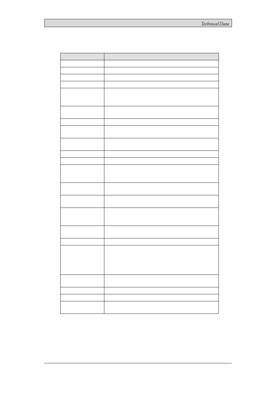 3 technical data, 3technical data | Beijer Electronics iX Panel T60 EN User Manual | Page 10 / 23