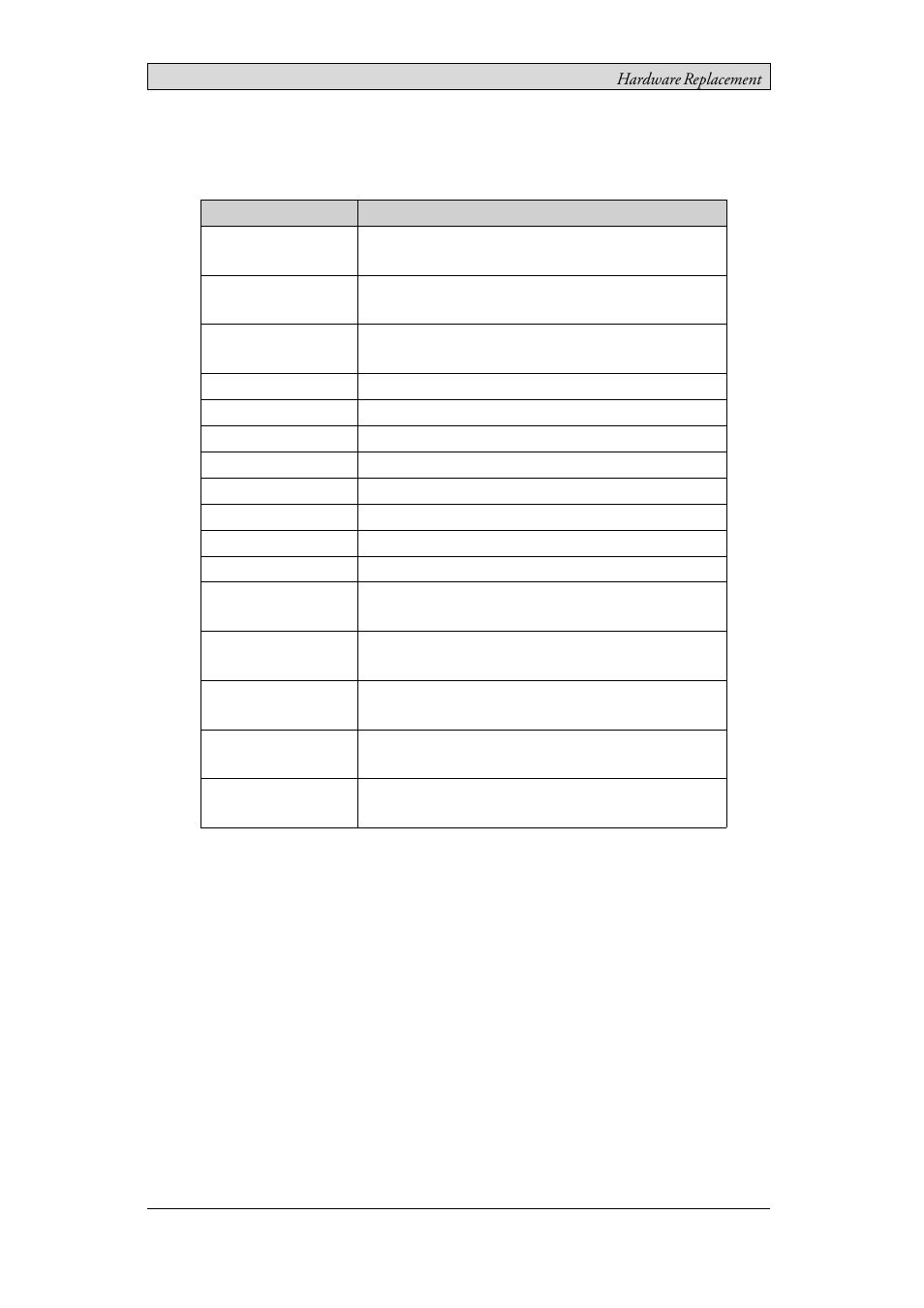 7 available spare parts for ix panel t150 | Beijer Electronics iX Panel T150 EN User Manual | Page 29 / 47