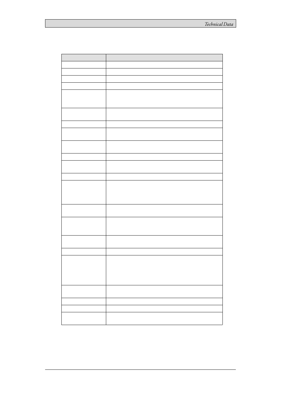 4 technical data, 4technical data | Beijer Electronics iX Panel T100 EN User Manual | Page 14 / 46