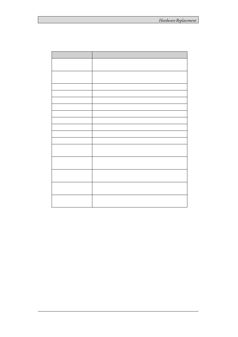 7 available spare parts for ix panel t100 | Beijer Electronics iX Panel T100 EN User Manual | Page 28 / 46