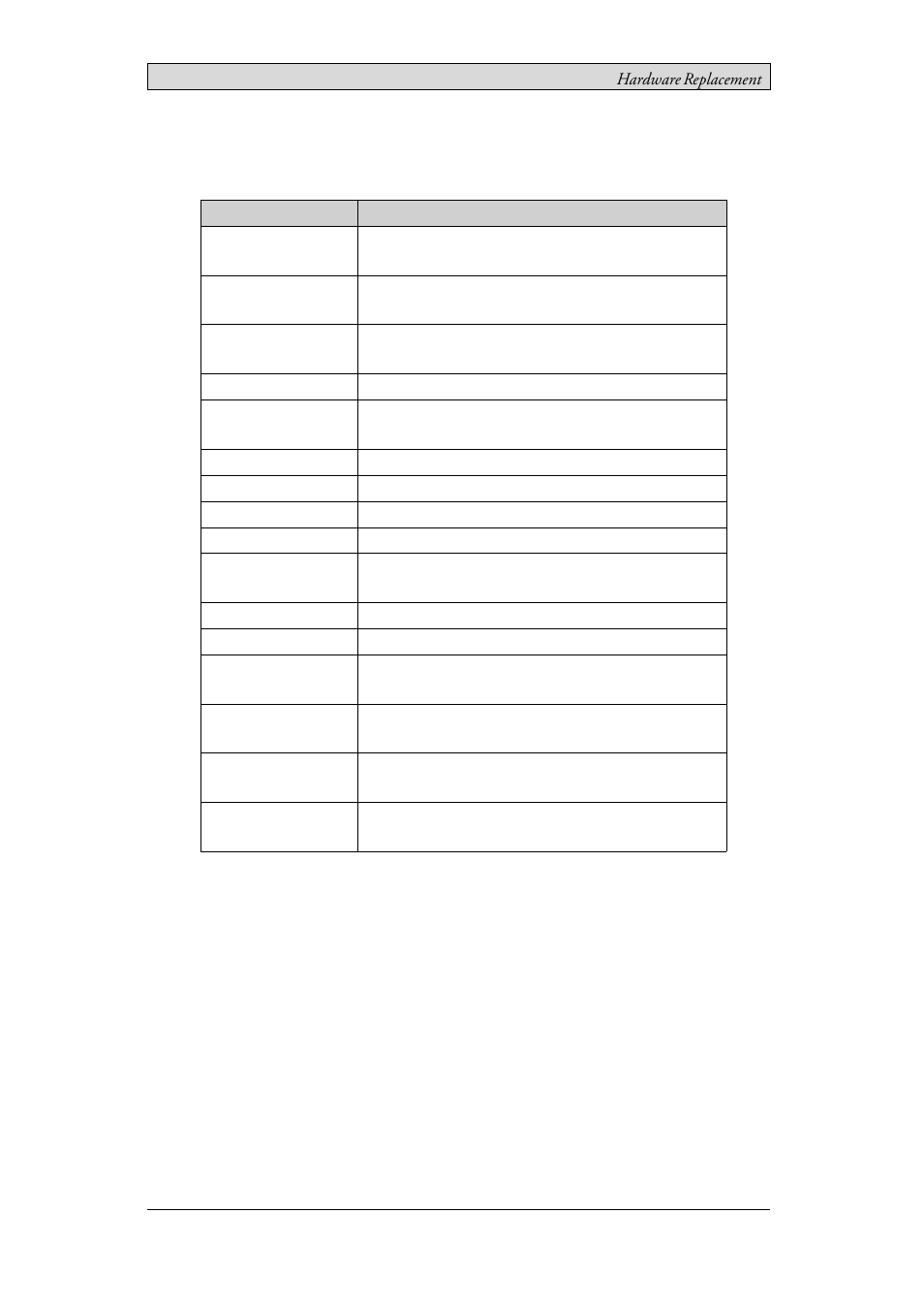 8 available spare parts for ix panel k60 | Beijer Electronics iX Panel K60 EN User Manual | Page 27 / 45