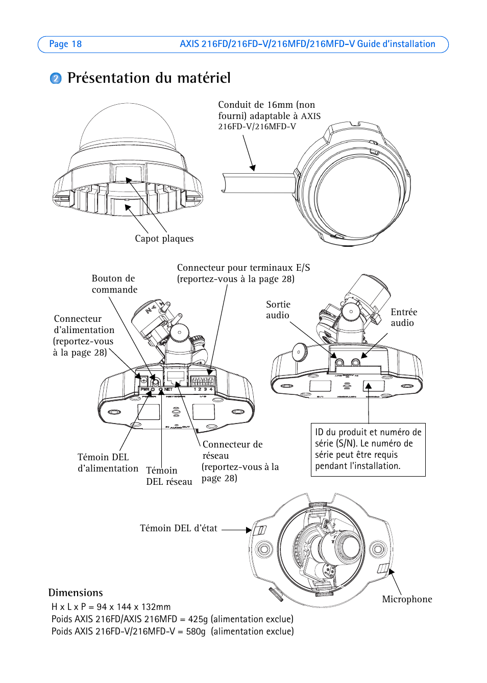 Présentation du matériel | Axis Communications Axis 216FD User Manual | Page 18 / 74