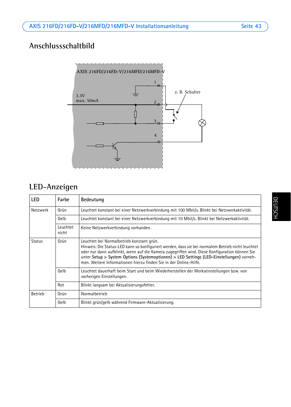 Anschlussschaltbild, Led-anzeigen, Anschlussschaltbild led-anzeigen | Axis Communications Axis 216FD User Manual | Page 43 / 74