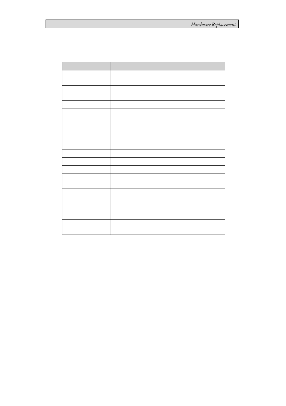 7 available spare parts for ix panel ta100, Available spare parts for ix panel ta100 | Beijer Electronics iX Panel TA100 EN User Manual | Page 26 / 45