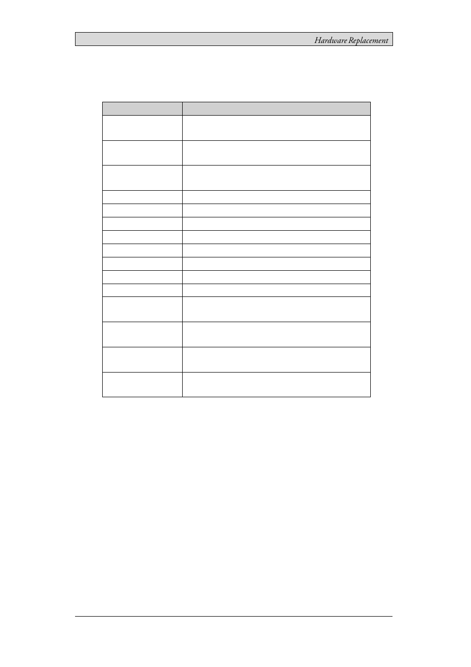 7 available spare parts for ix panel ta150, Available spare parts for ix panel ta150 | Beijer Electronics iX Panel TA150 EN User Manual | Page 26 / 45