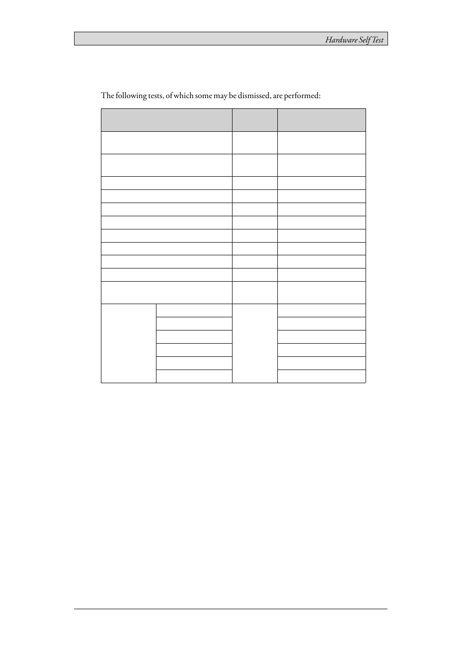 1 self test items, Self test items | Beijer Electronics iX Panel TA150 EN User Manual | Page 30 / 45