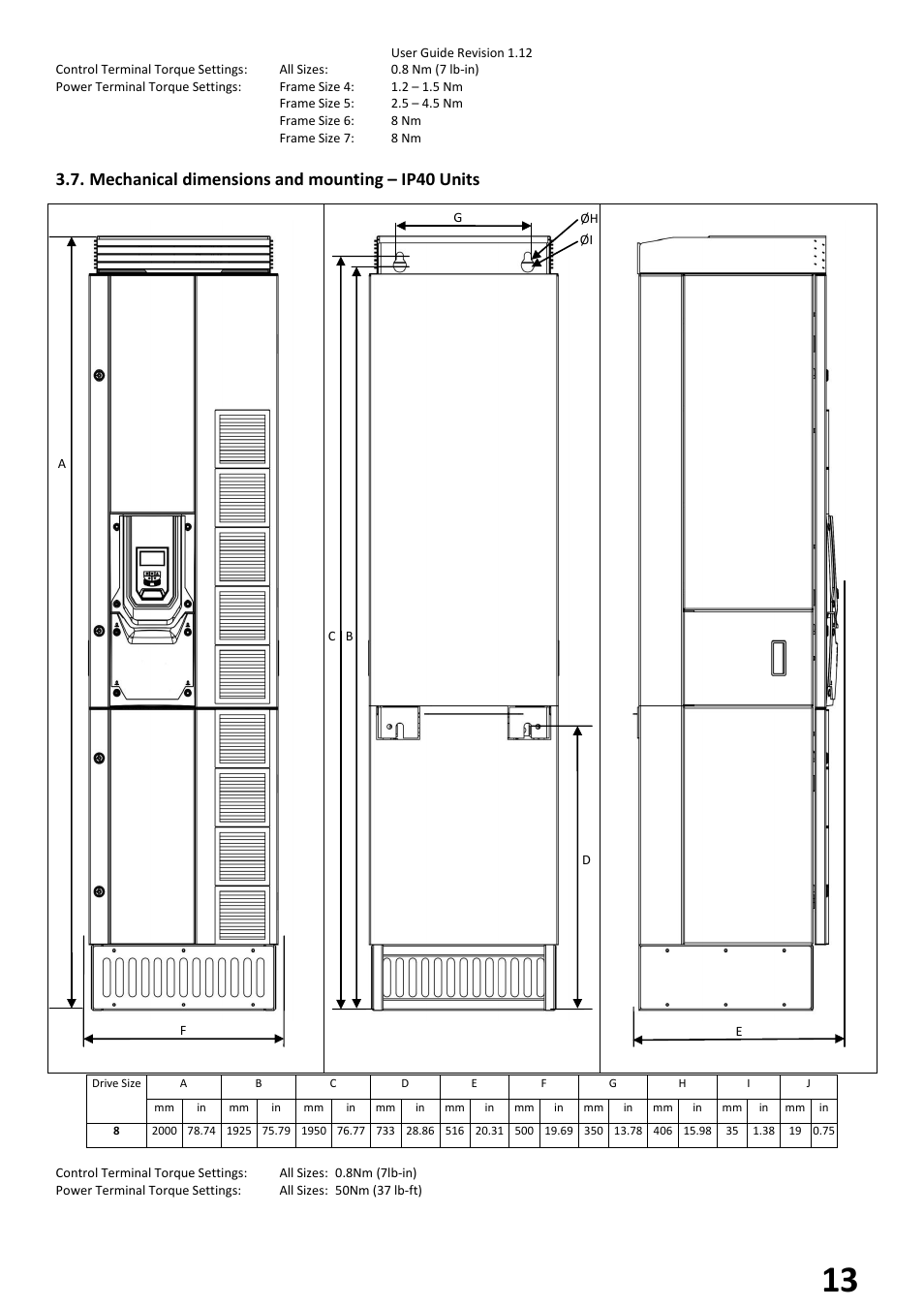 Mechanical dimensions and mounting – ip40 units | Beijer Electronics BFI-H2 V1.12 User Manual | Page 13 / 72