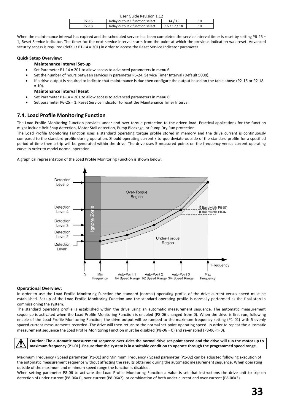 Load profile monitoring function | Beijer Electronics BFI-H2 V1.12 User Manual | Page 33 / 72