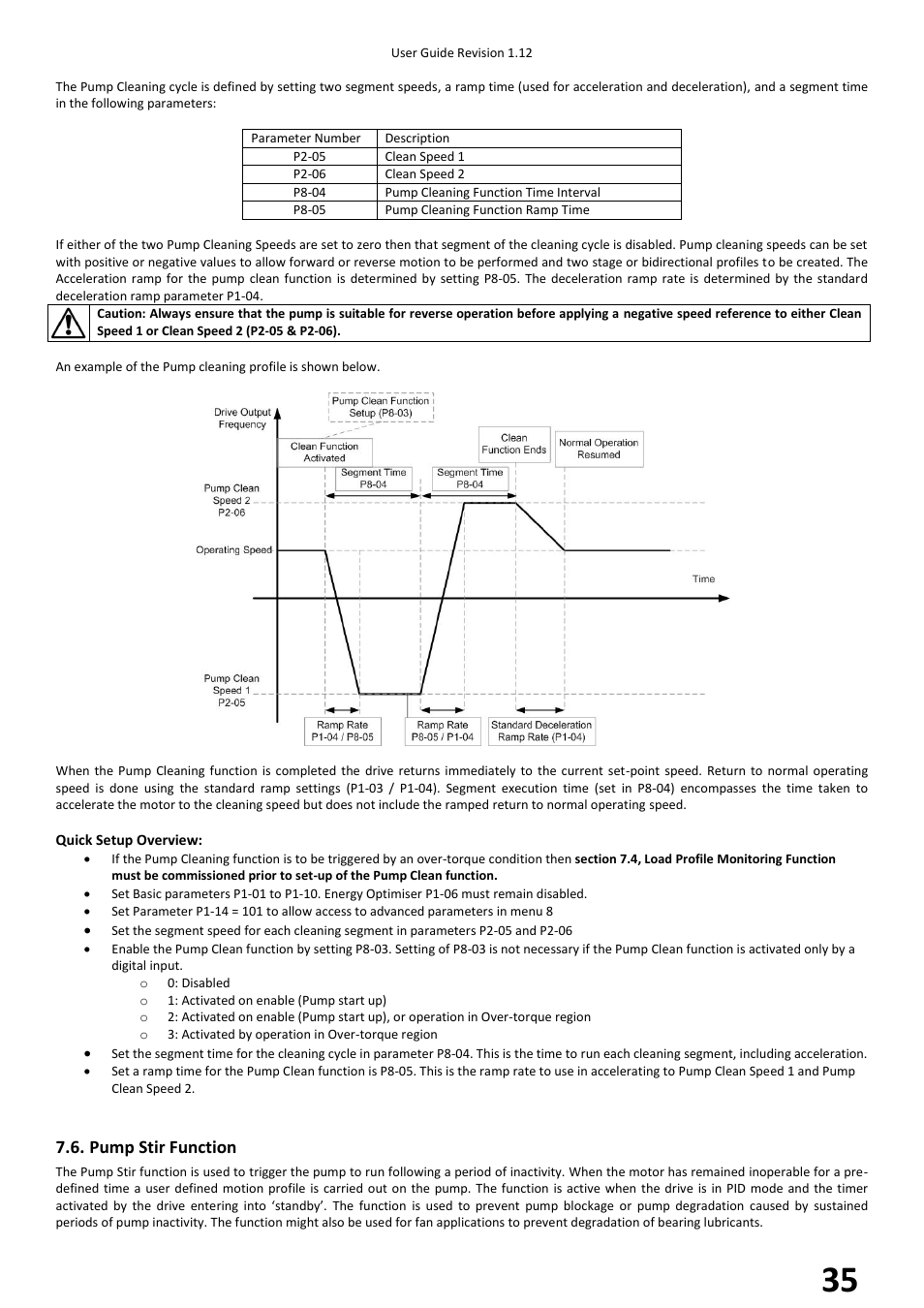 Pump stir function | Beijer Electronics BFI-H2 V1.12 User Manual | Page 35 / 72