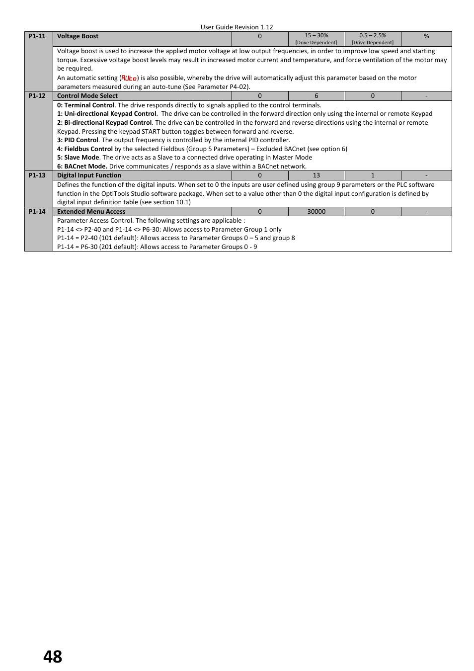 Beijer Electronics BFI-H2 V1.12 User Manual | Page 48 / 72