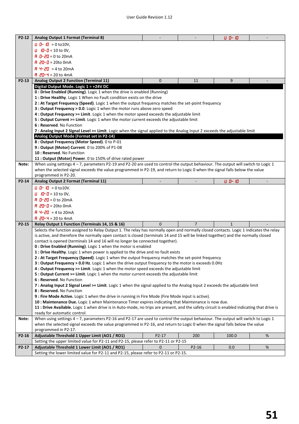 Beijer Electronics BFI-H2 V1.12 User Manual | Page 51 / 72