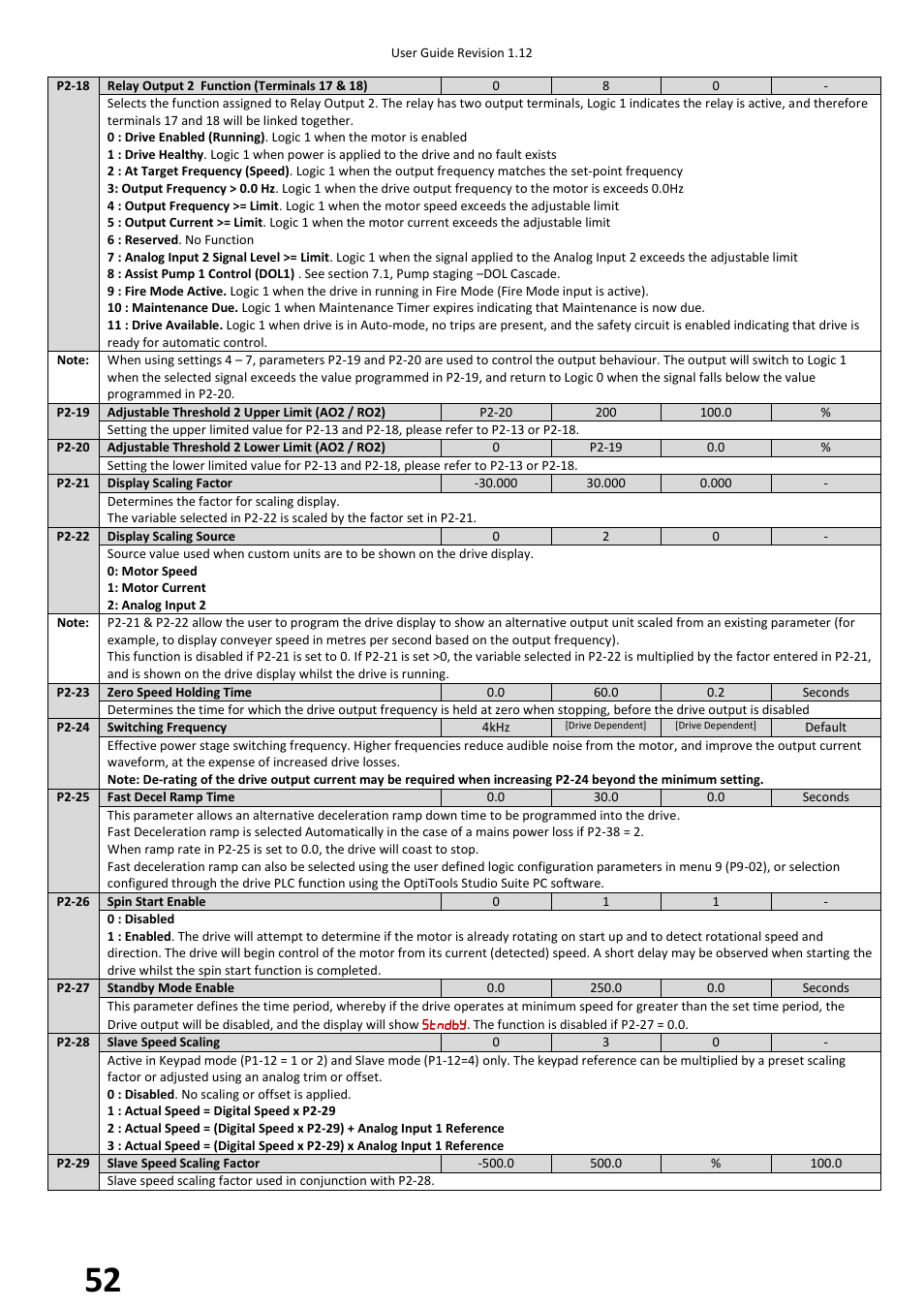 Beijer Electronics BFI-H2 V1.12 User Manual | Page 52 / 72