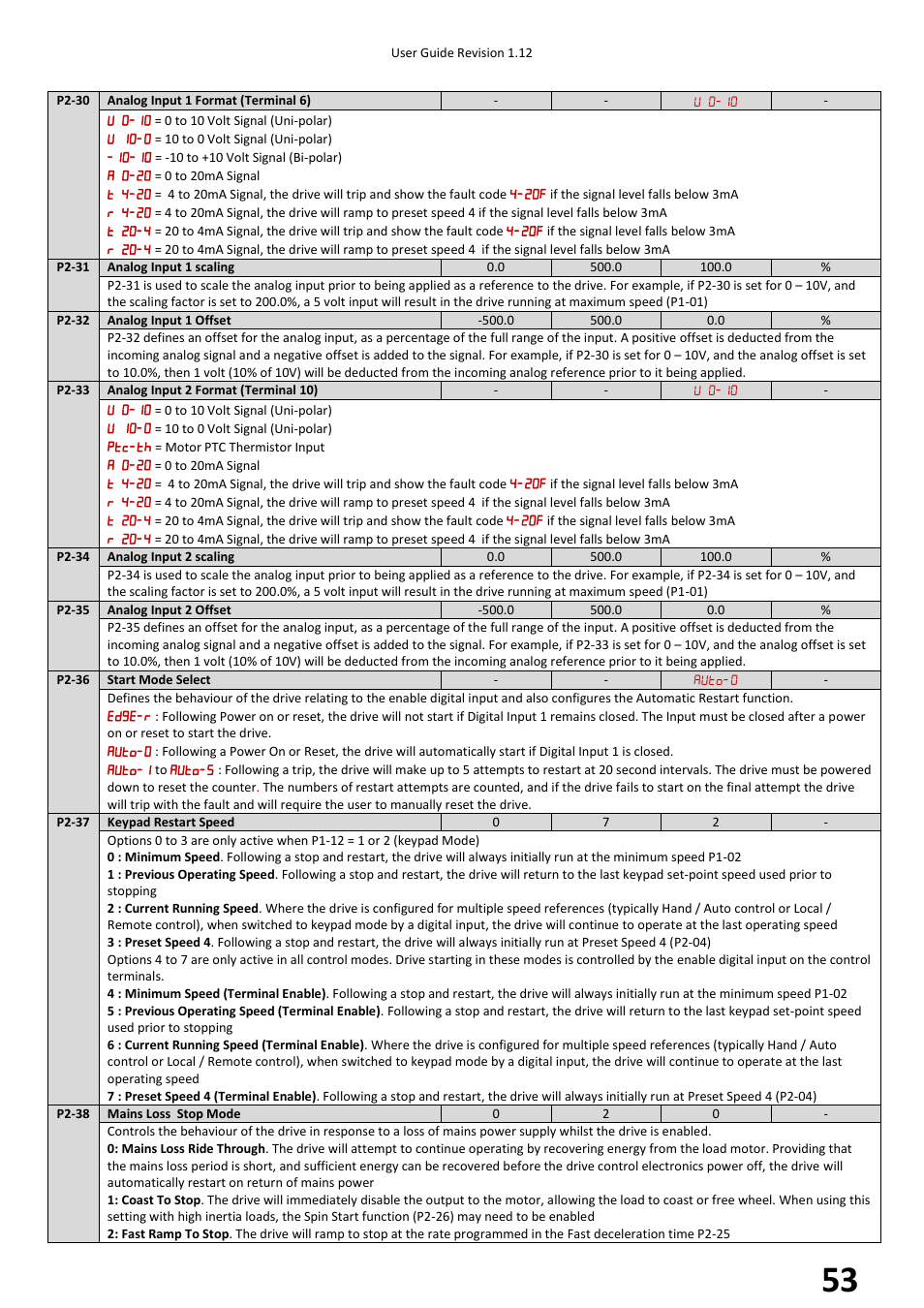Beijer Electronics BFI-H2 V1.12 User Manual | Page 53 / 72