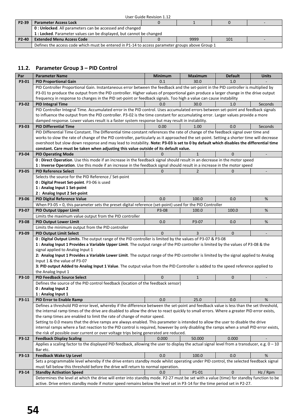 Parameter group 3 – pid control | Beijer Electronics BFI-H2 V1.12 User Manual | Page 54 / 72