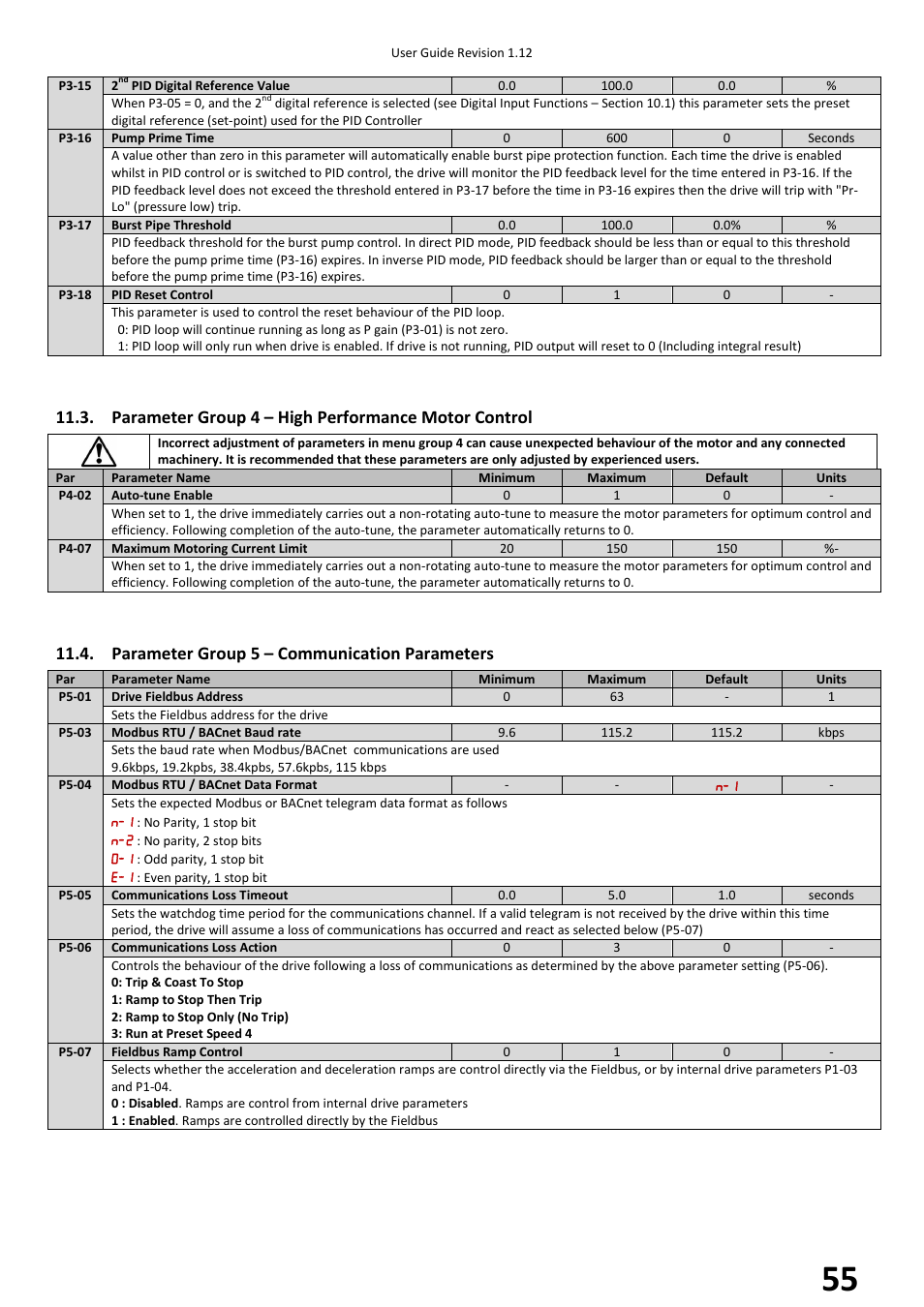 Parameter group 4 – high performance motor control, Parameter group 5 – communication parameters | Beijer Electronics BFI-H2 V1.12 User Manual | Page 55 / 72