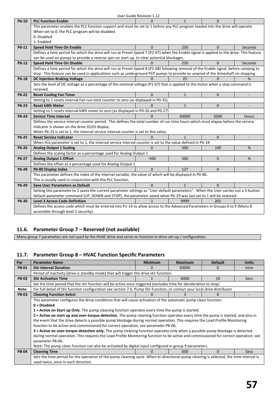 Parameter group 7 – reserved (not available) | Beijer Electronics BFI-H2 V1.12 User Manual | Page 57 / 72